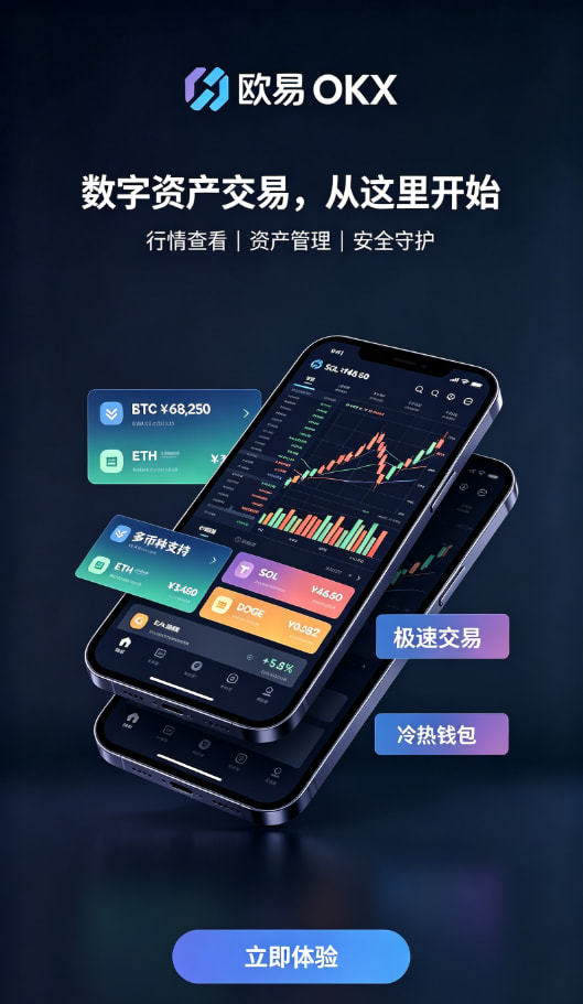下载欧交易所官方充值指南